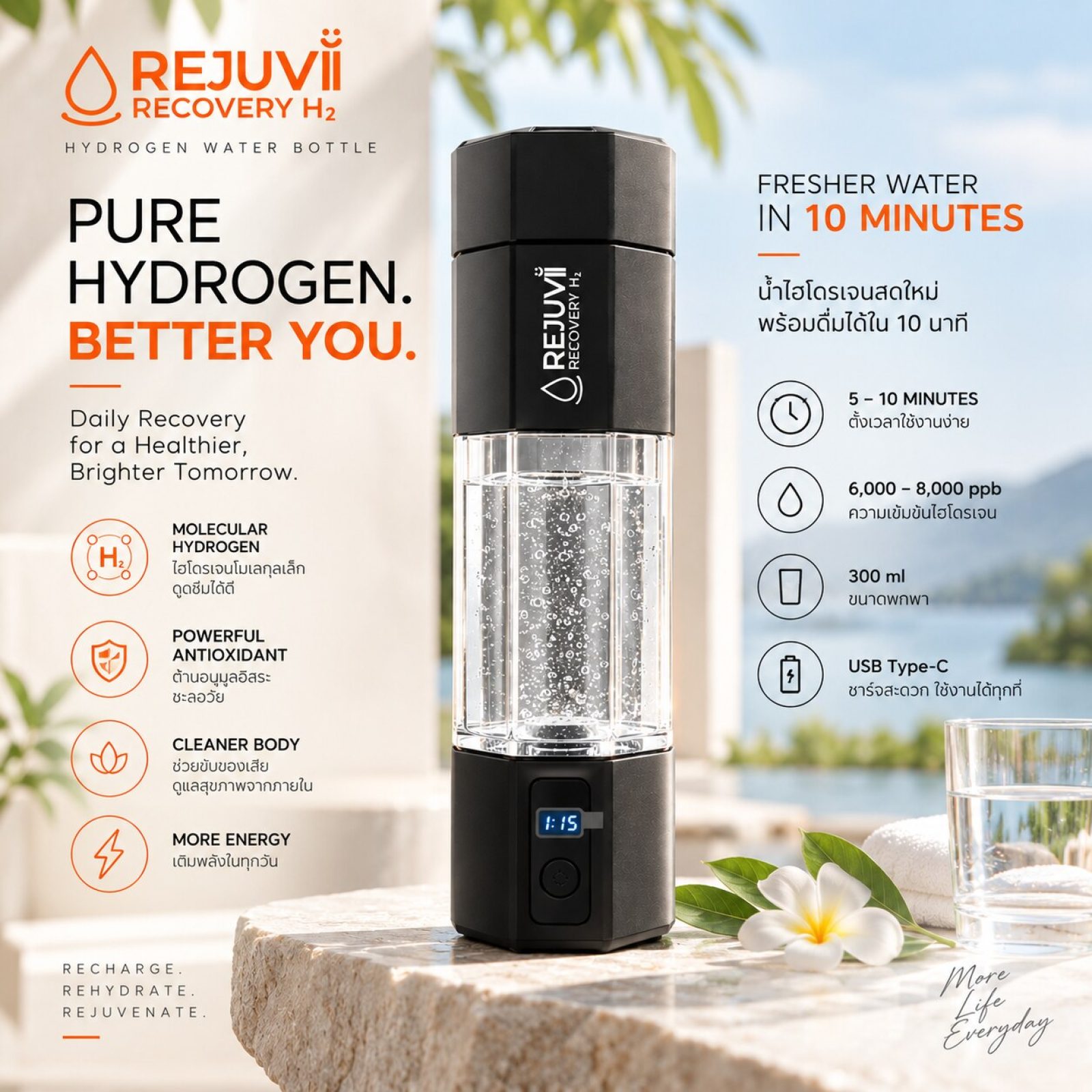 ขวดน้ำไฮโดรเจน Rejuvi Recovery H2